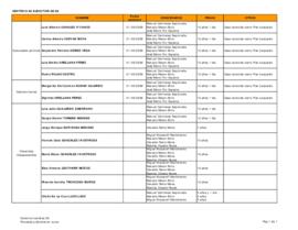 Lista de las sentencias ejecutariadas de los procesos judiciales en curso.