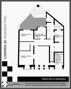 Plano del segundo piso de Londres 38 con información de 1974